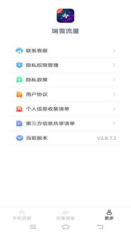 ѩͼ2