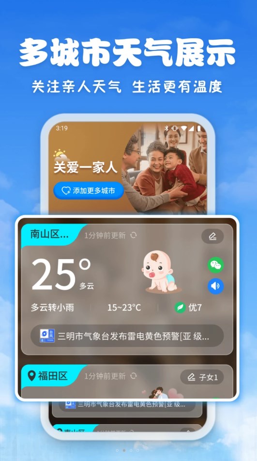 ͼ3