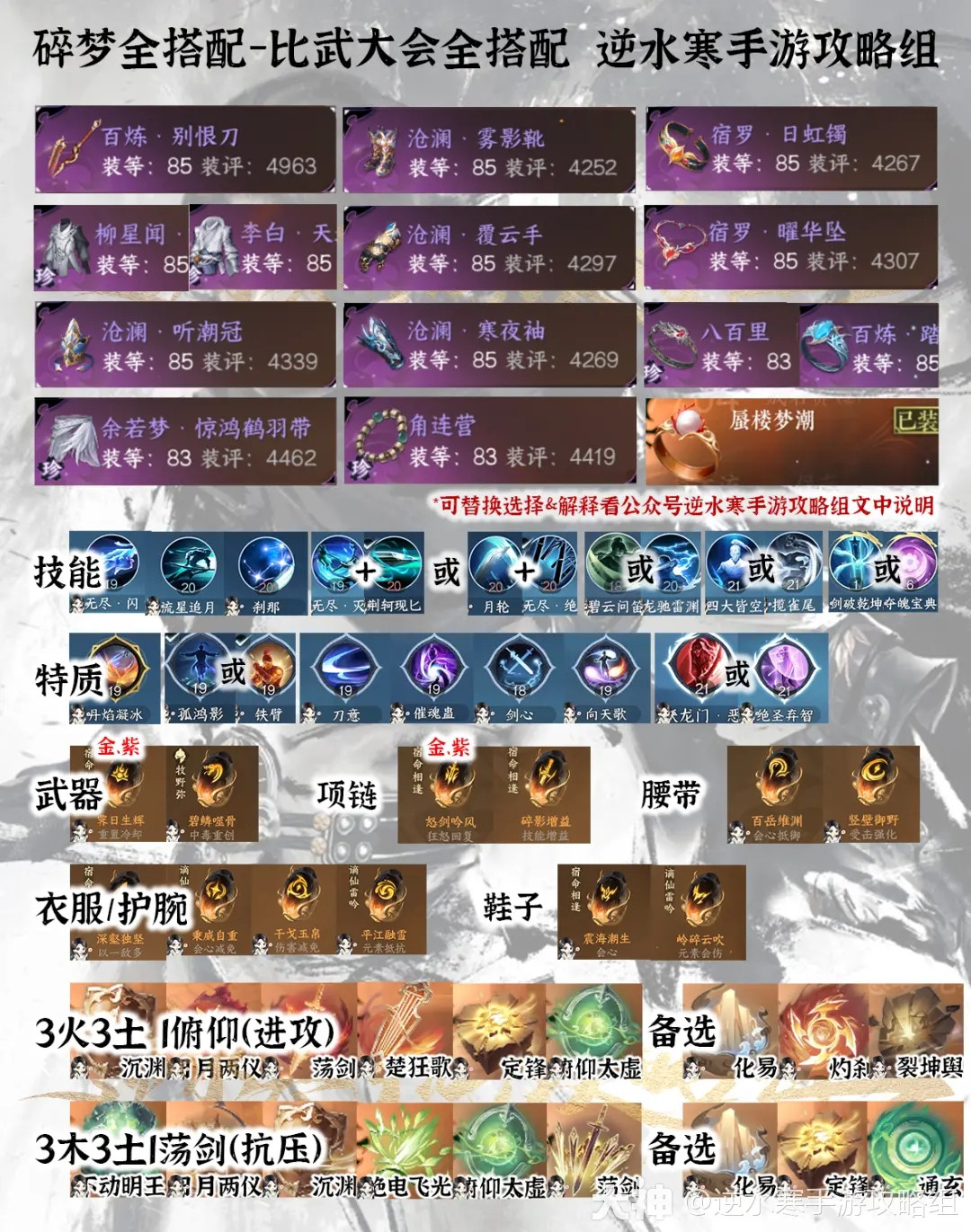 ˮ1.2.3ڹװҵ䷽