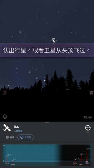 Stellariumͼ1
