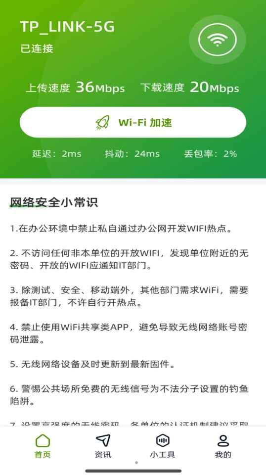 ֱWiFiͼ2
