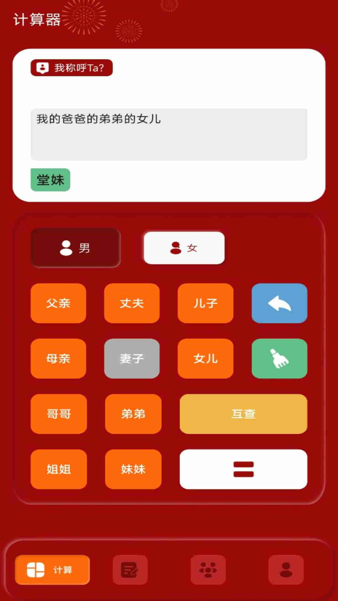 ݼͼ2