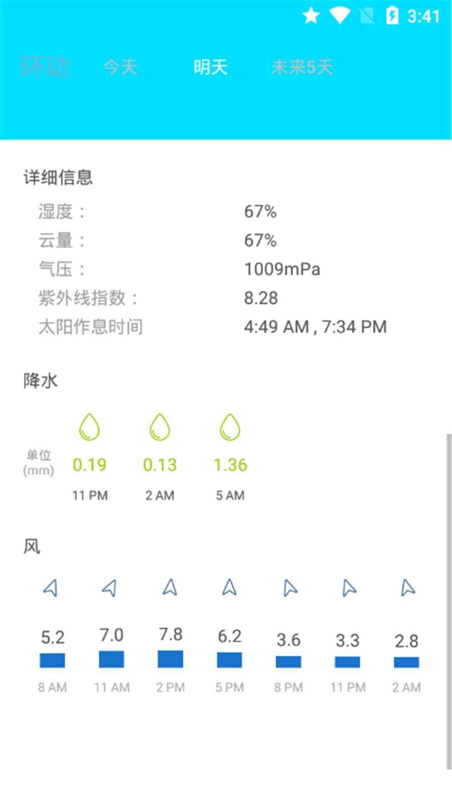 ͼ2