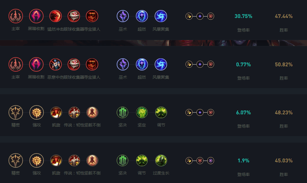 LOL2024Ů츳ӵ