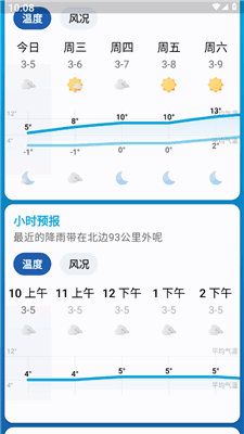 Ԥͼ3