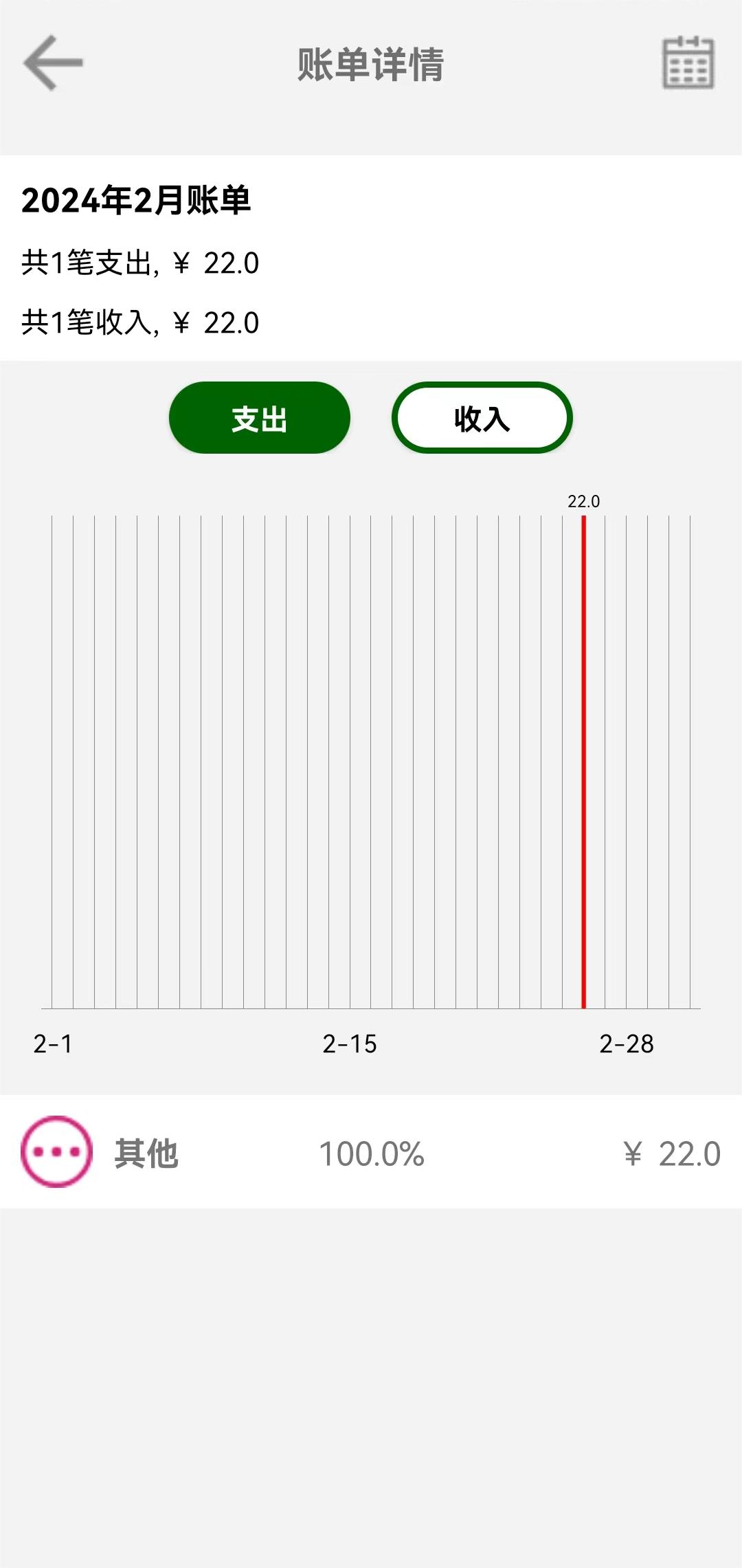 Fʱʼ˽ͼ3