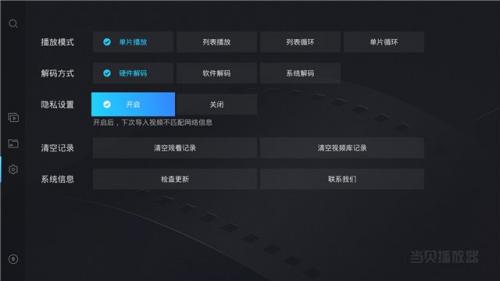 tvͼ2