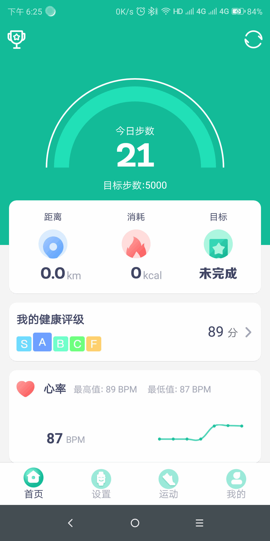 fitproͼ3
