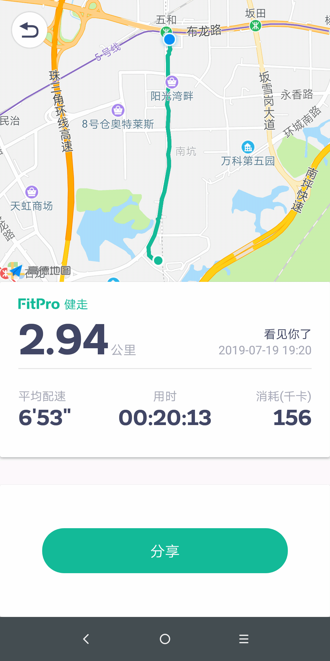 fitproͼ1