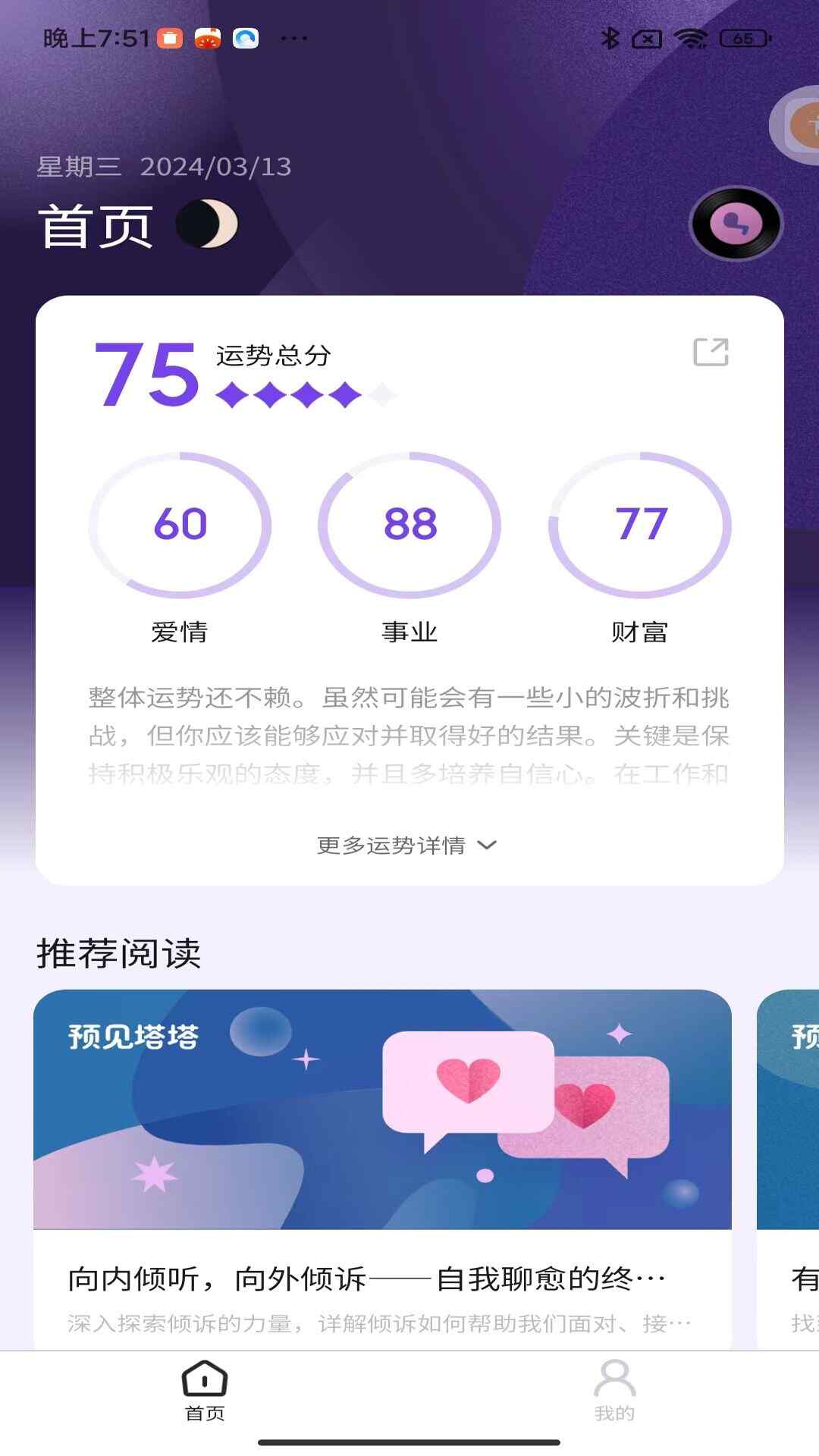 Ԥͼ2
