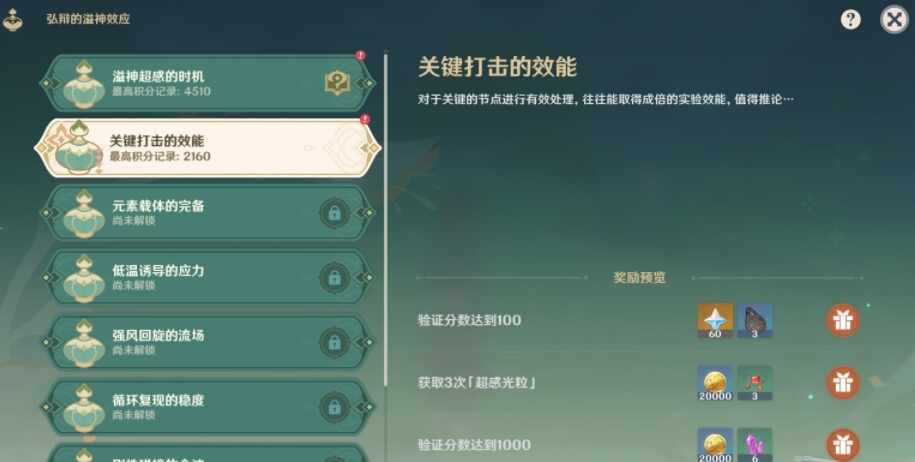 ԭؼЧô