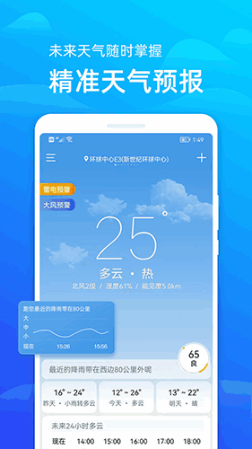 Ԥͼ2