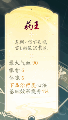 츳ѡ