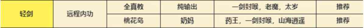 ὣ츳ѡ