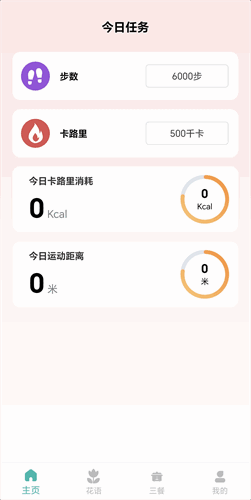 ӯͼ2