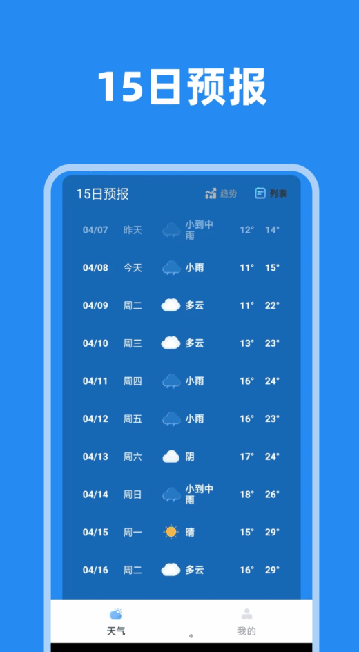 ֪ͼ3