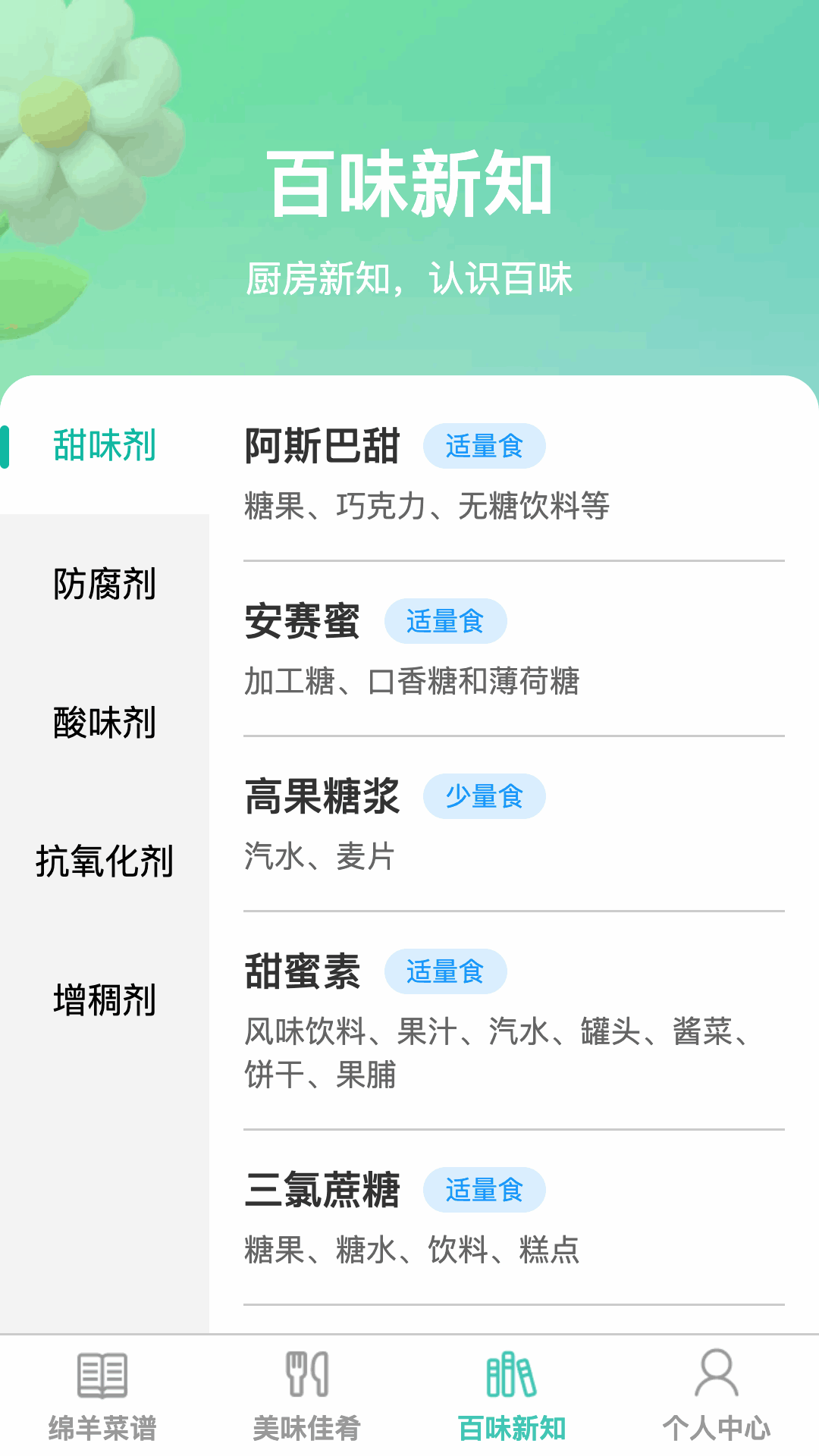 ͼ2