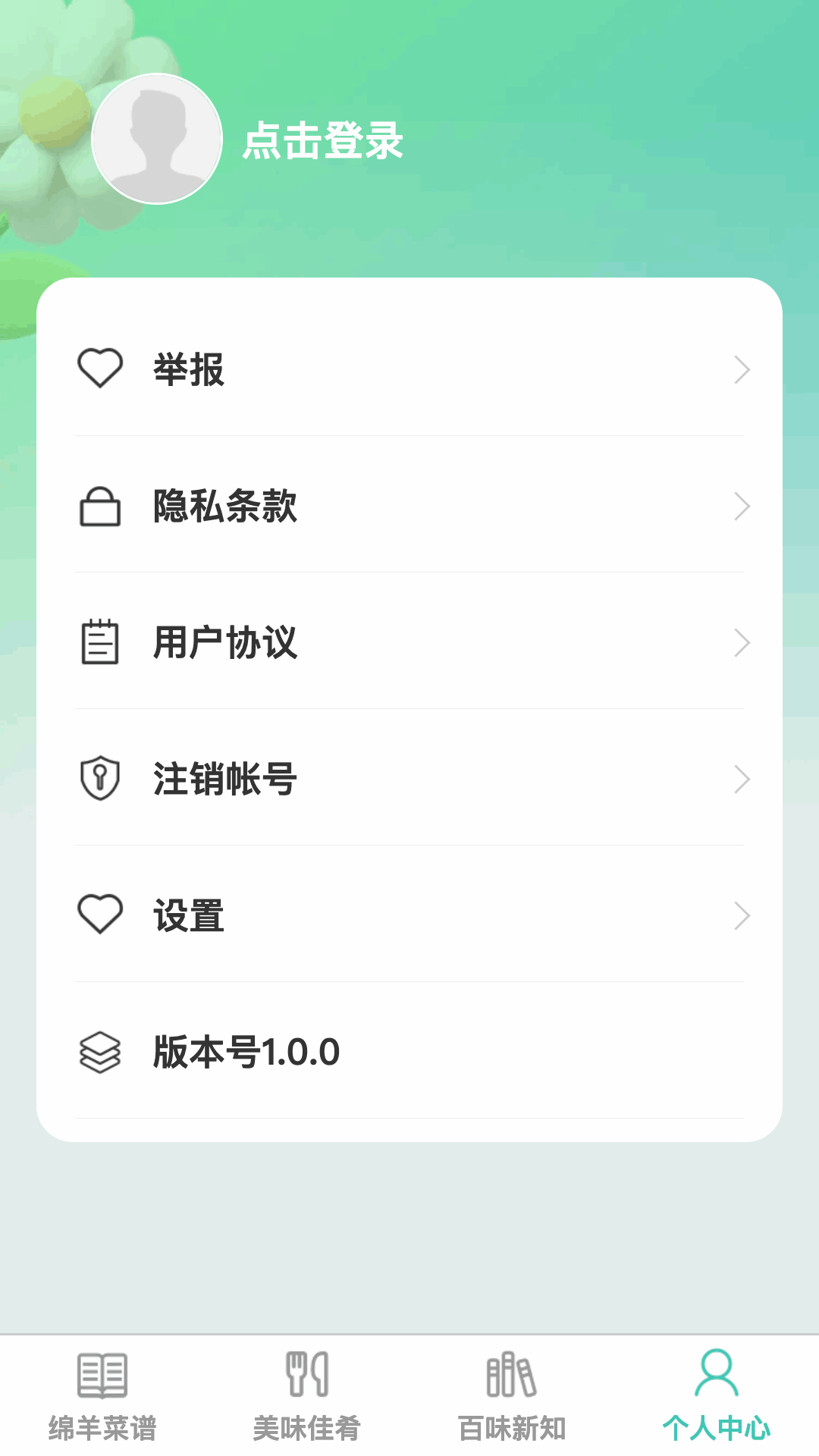 ͼ1