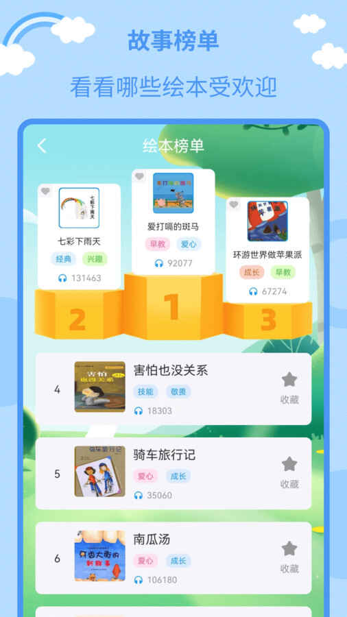 ͯ汾ȫͼ3