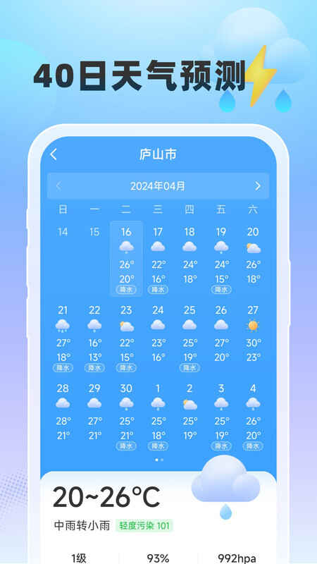 ͼ2