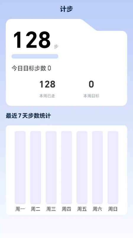 нͼ1