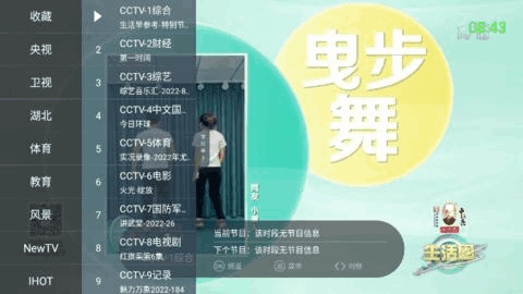 IPTVͼ1