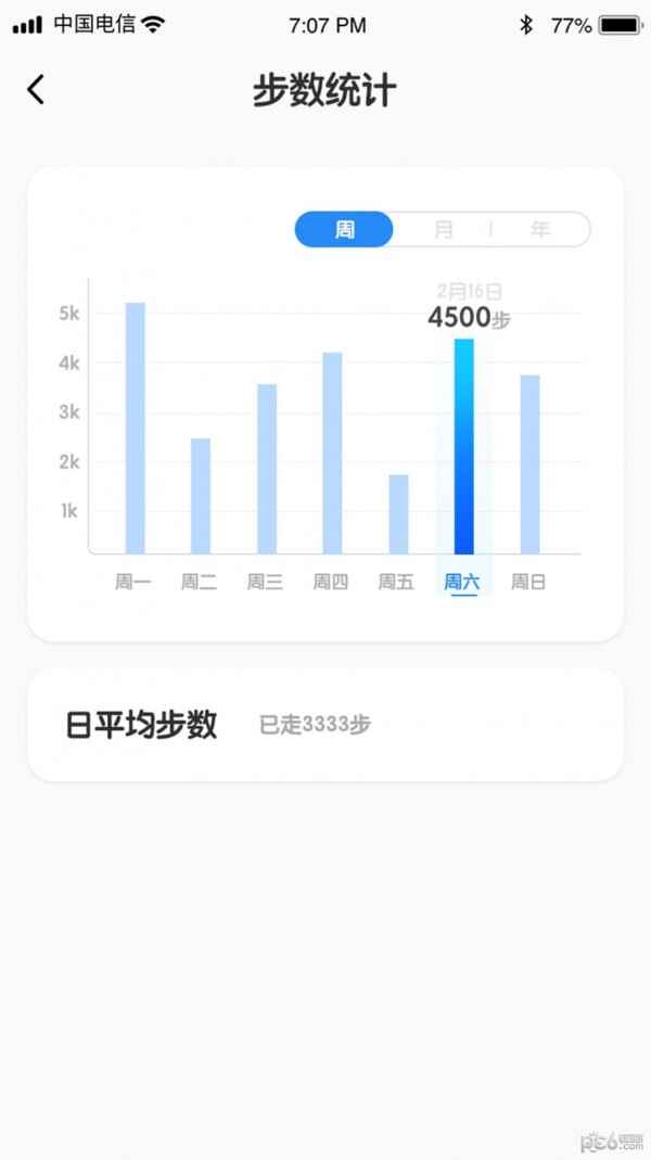 ѸݼƲͼ1
