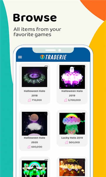 traderieͼ3