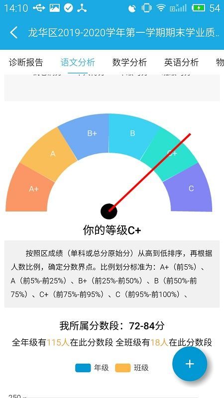 ѧͼ4