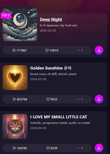 Sunoͼ2
