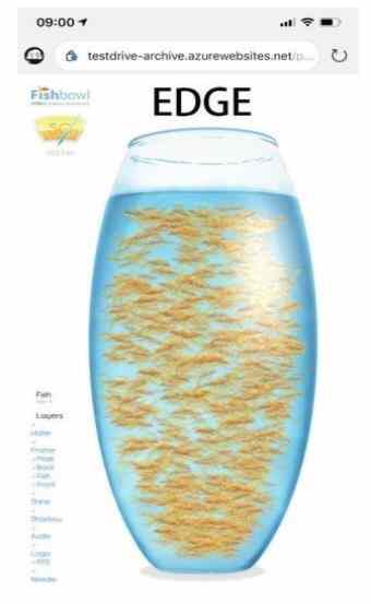 fishbowlײͼ1