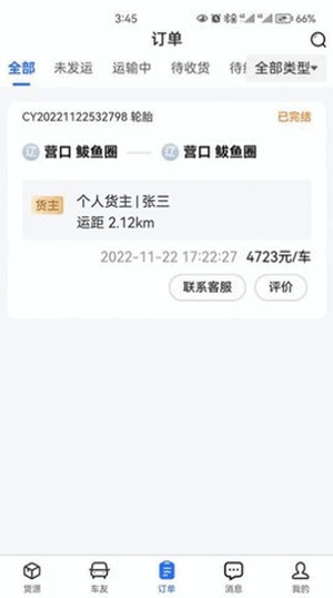 ͨͼ2