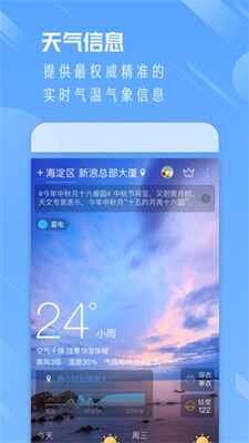 ͨappͼ2