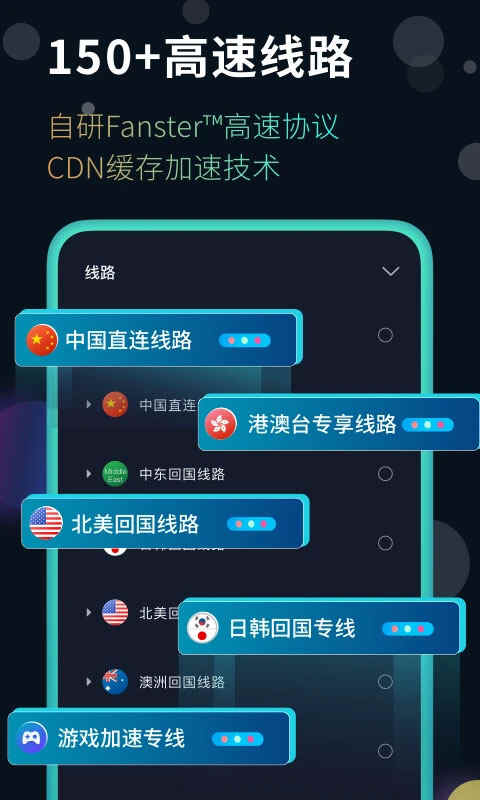 췫ͼ3
