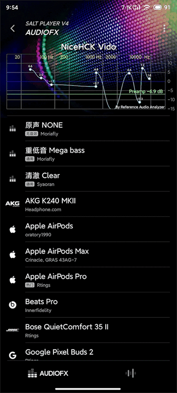 appͼ3