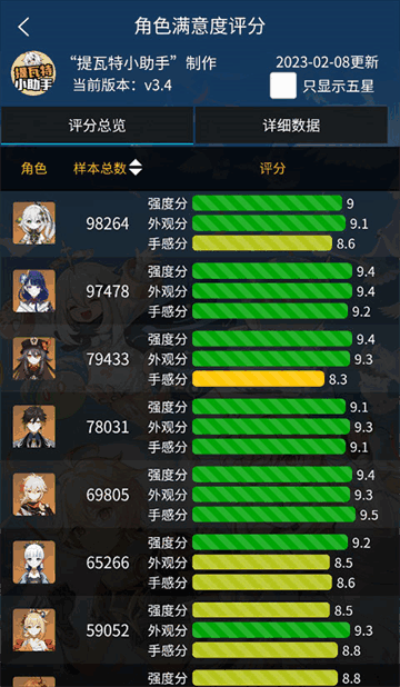 Сappͼ2