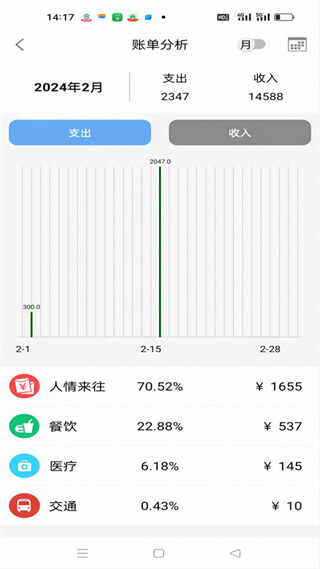 ճǽͼ1