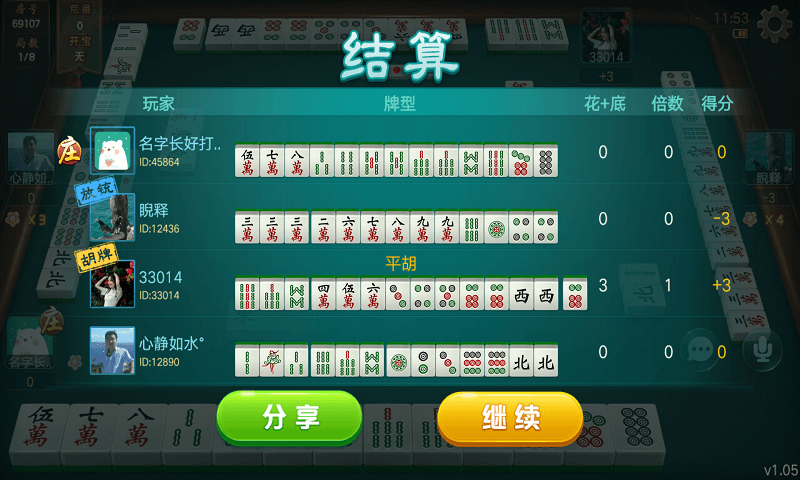 齫2023°ͼ4