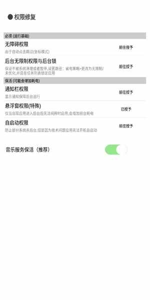 proͼ2