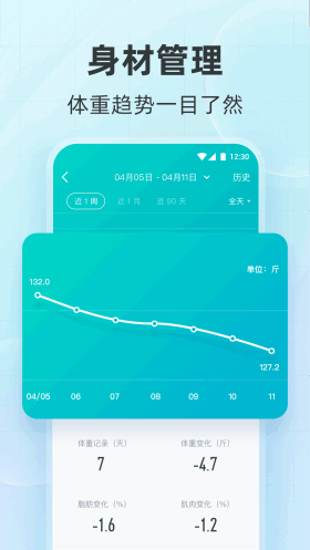 appͼ8