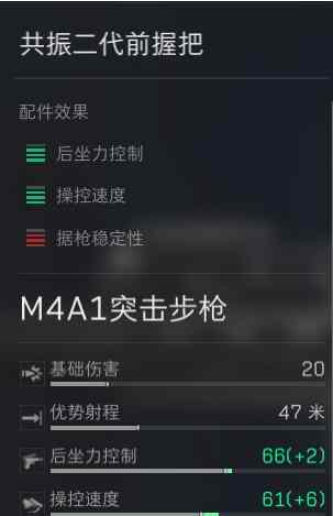 жM4A1ôװ
