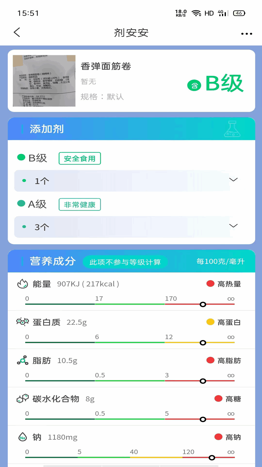 ͼ1