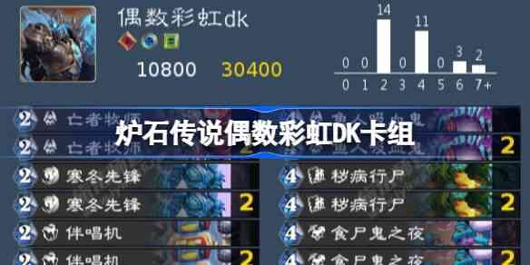 ¯ʯ˵żʺDK˵