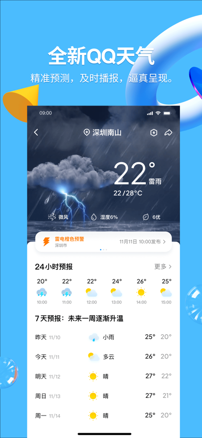qqֻ2024ؽͼ5