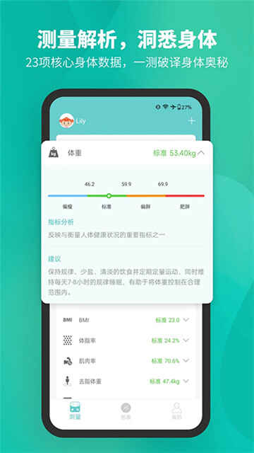 fitdaysͼ2