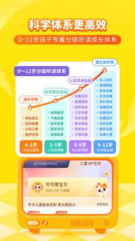 ϲ�����Ŷ�ͯapp�ٷ����ͼ4