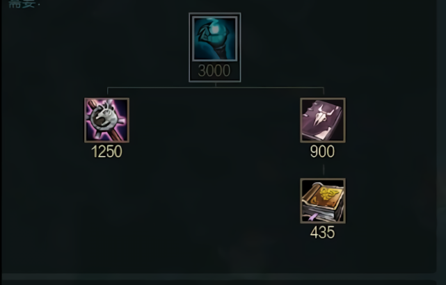 LOL2020ڤ֮ӵ