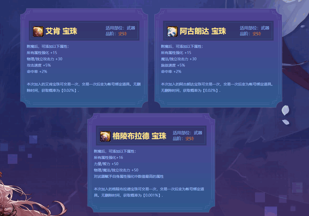 DNF鱦۸