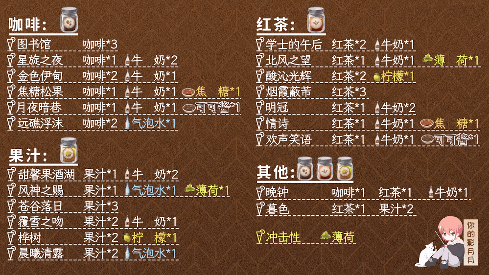 ԭ䷽ȫ