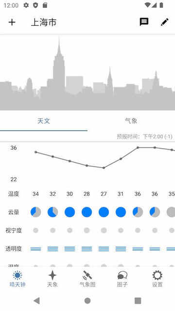 ������APP�ٷ����ͼ1
